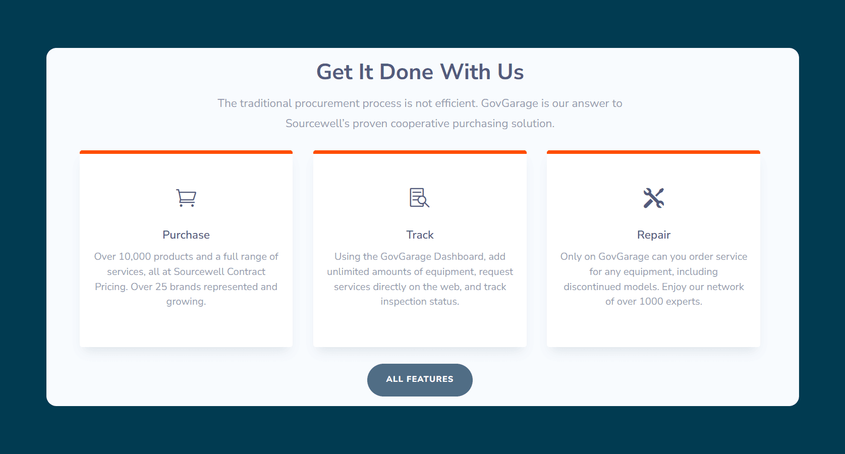 Interactivated solutions case study banner
