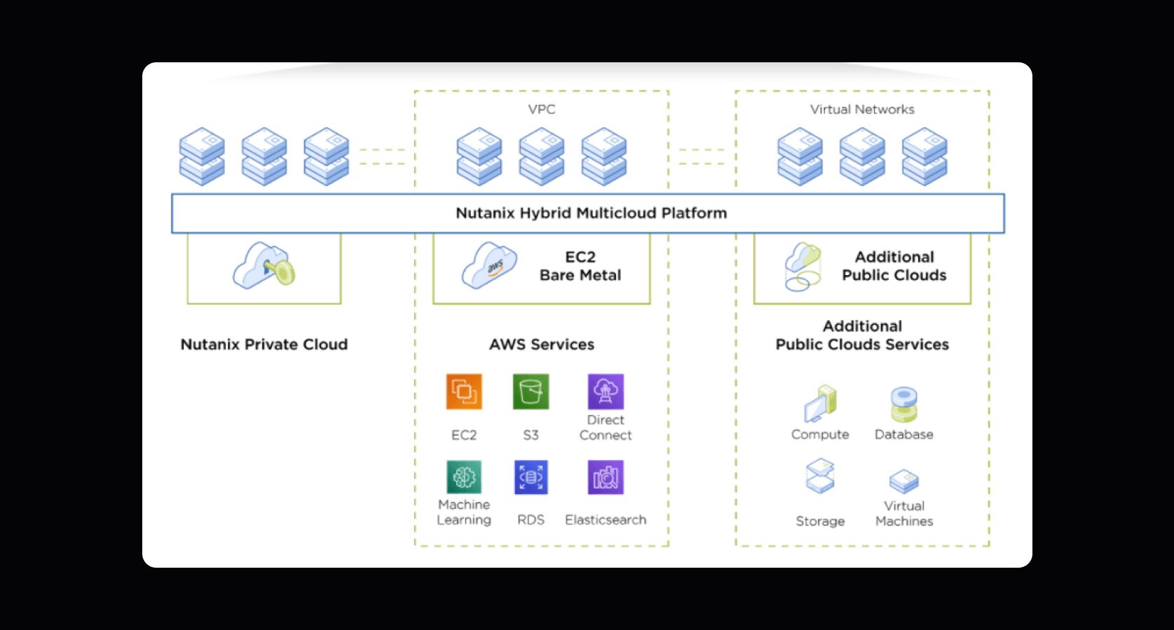 Interactivated solutions case study banner