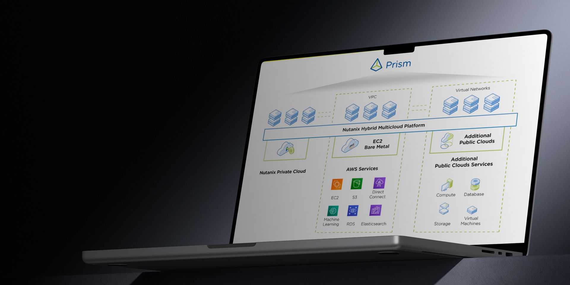 Interactivated solutions case study banner