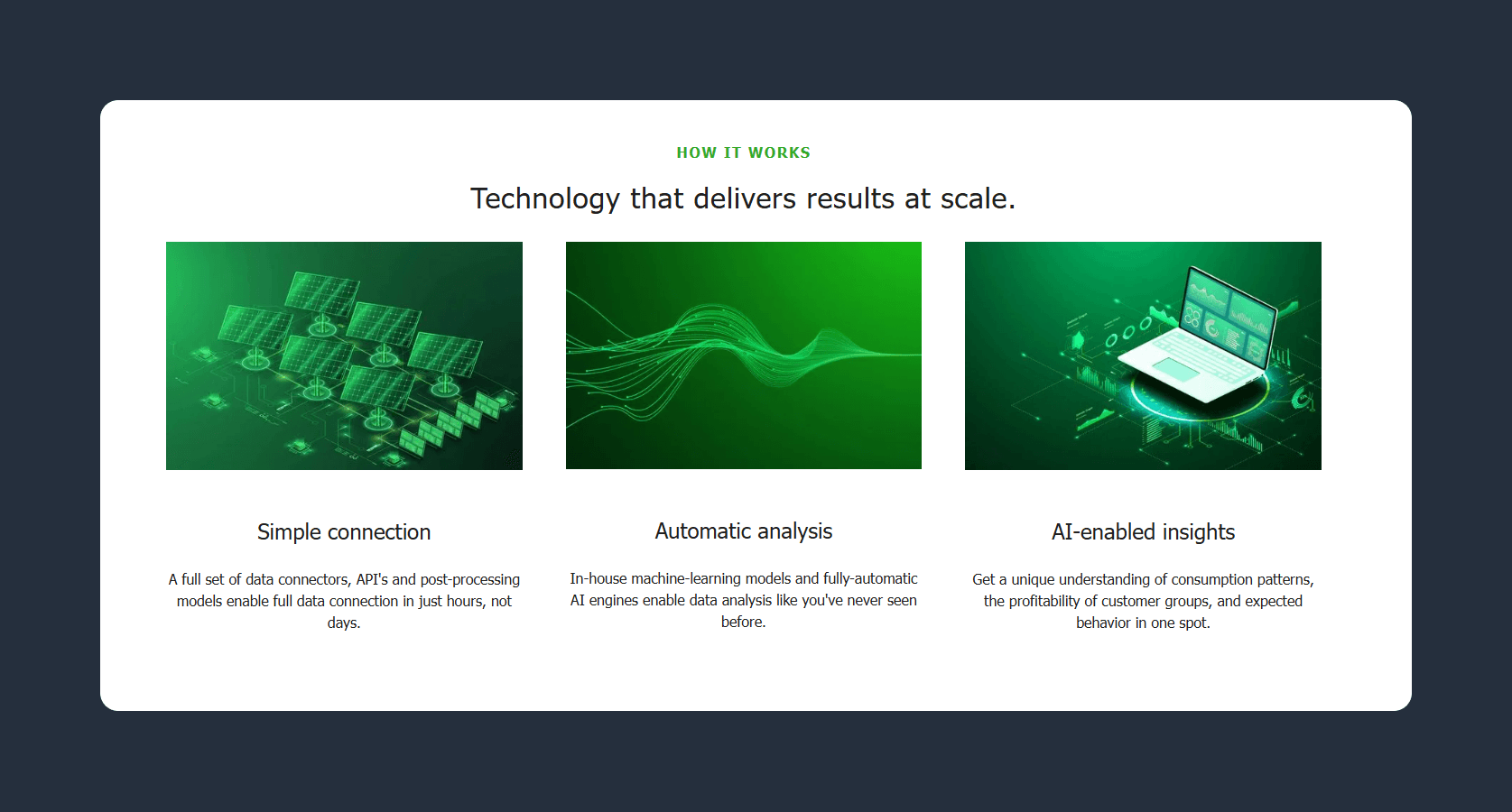 Interactivated solutions case study banner