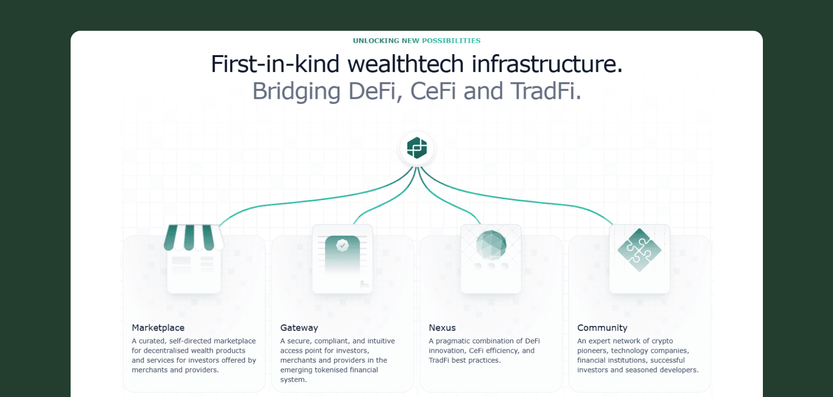 Interactivated solutions case study banner