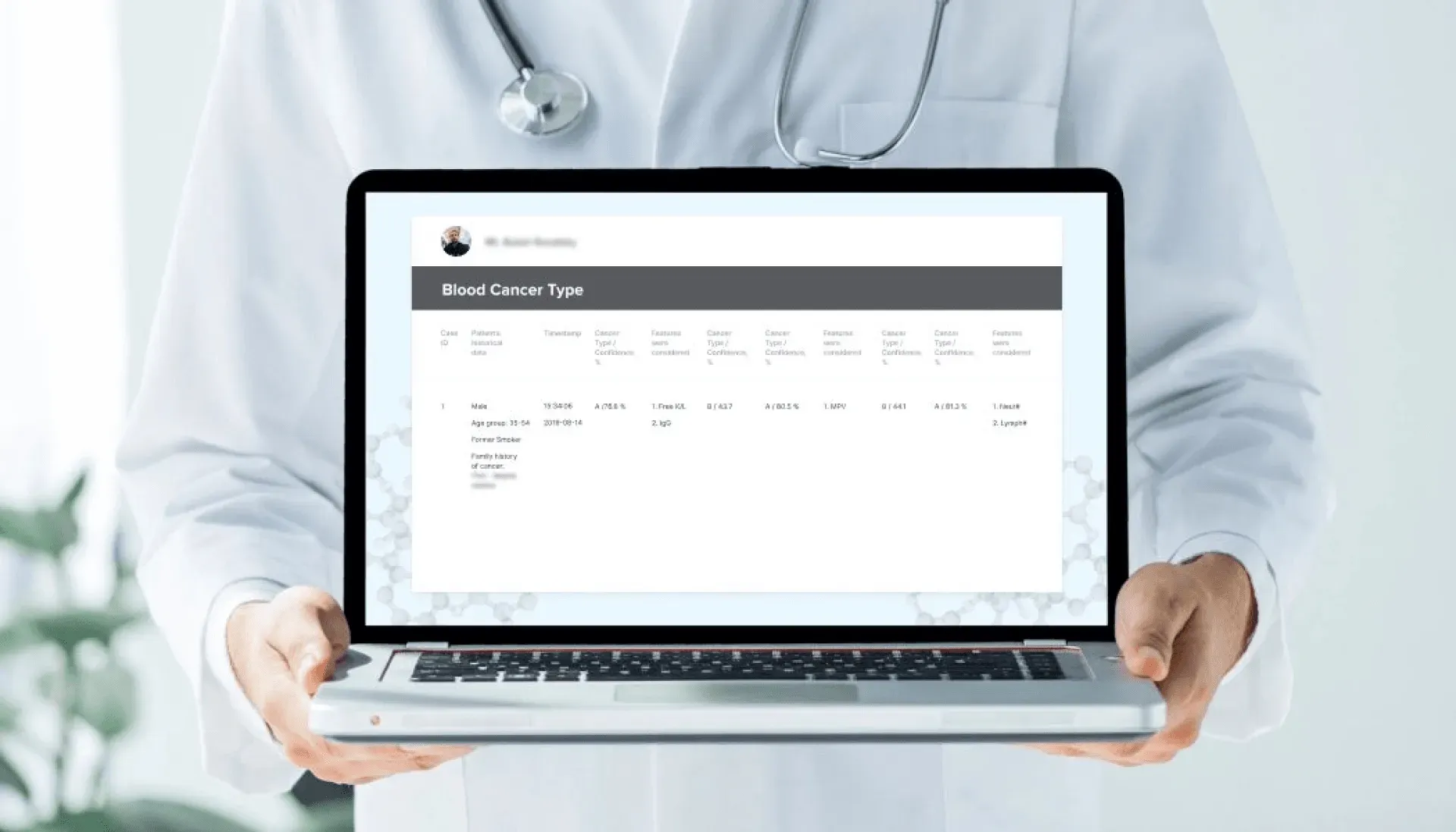 Interactivated solutions case study banner