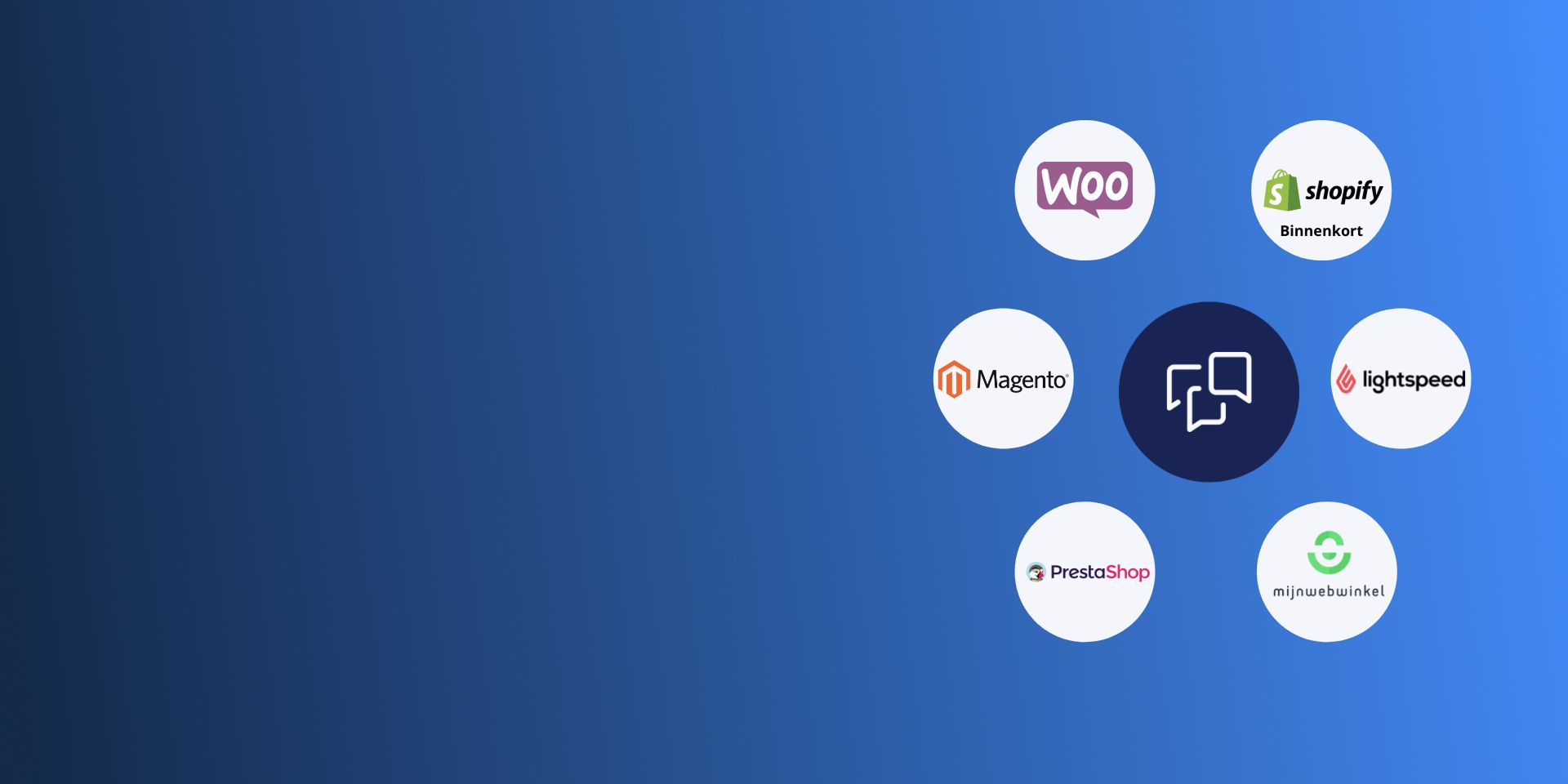 Interactivated solutions case study banner
