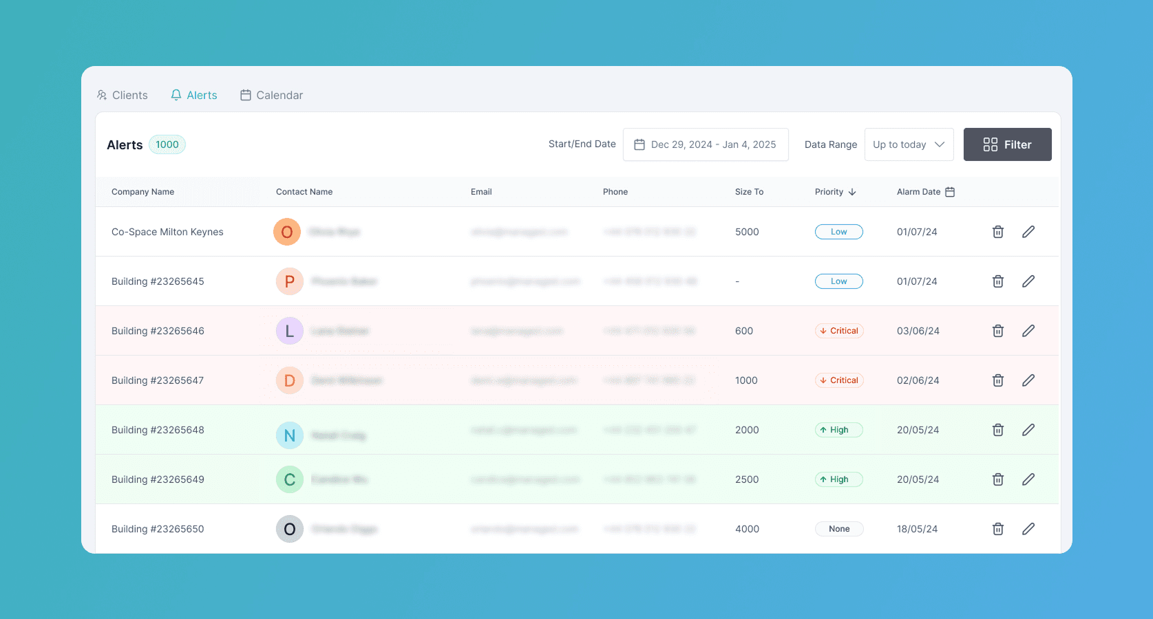Interactivated solutions case study banner