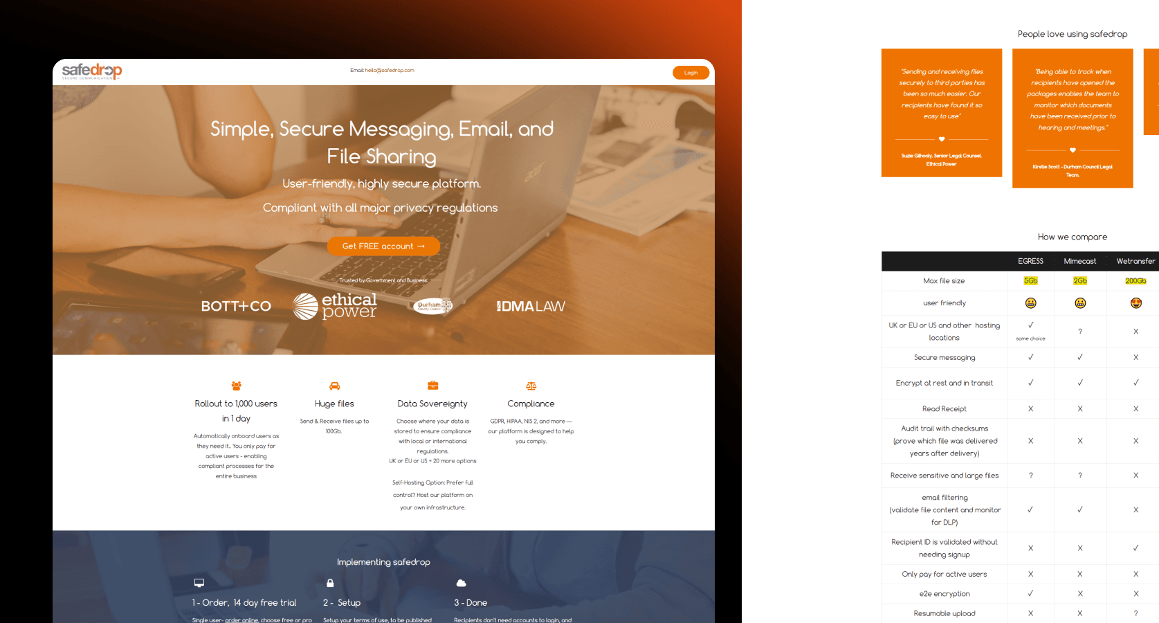 Interactivated solutions case study banner