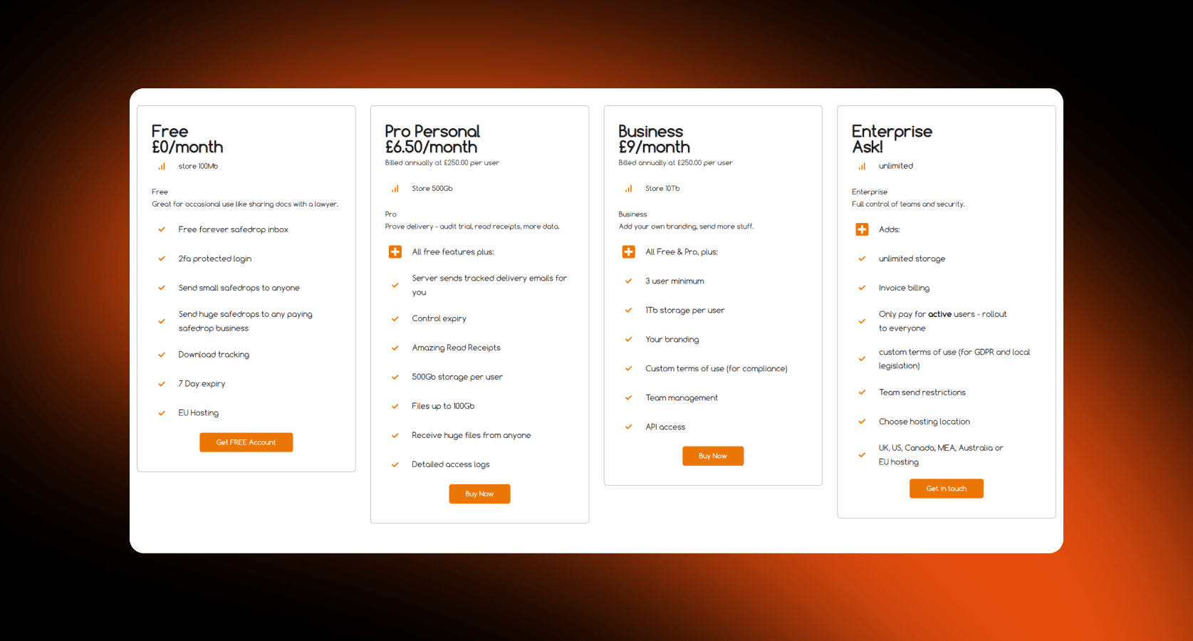 Interactivated solutions case study banner