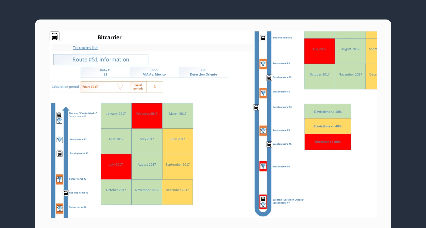 Interactivated solutions case study banner